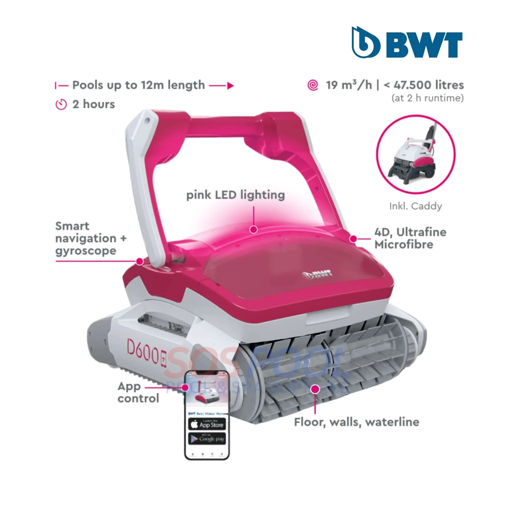 BWT Pool Robotic Cleaner with App Control | 60 ft Cord | D600