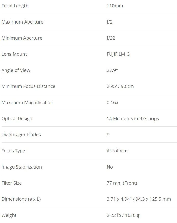Fujifilm Fujinon GF 32-64mm f/4 R LM WR Medium Format Lens