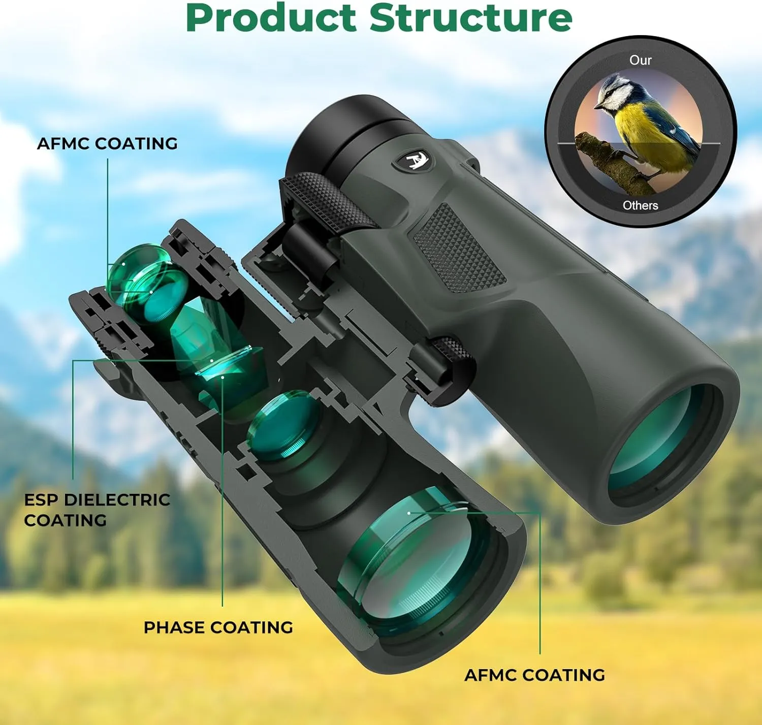 Gosky 10X42 HD Binoculars for Adults with Phone Adapter, High Power Binoculars with BAK4 Prism and FMC Lens, Waterproof Binocularfor Bird Watching Hunting Traveling Outdoor Sports