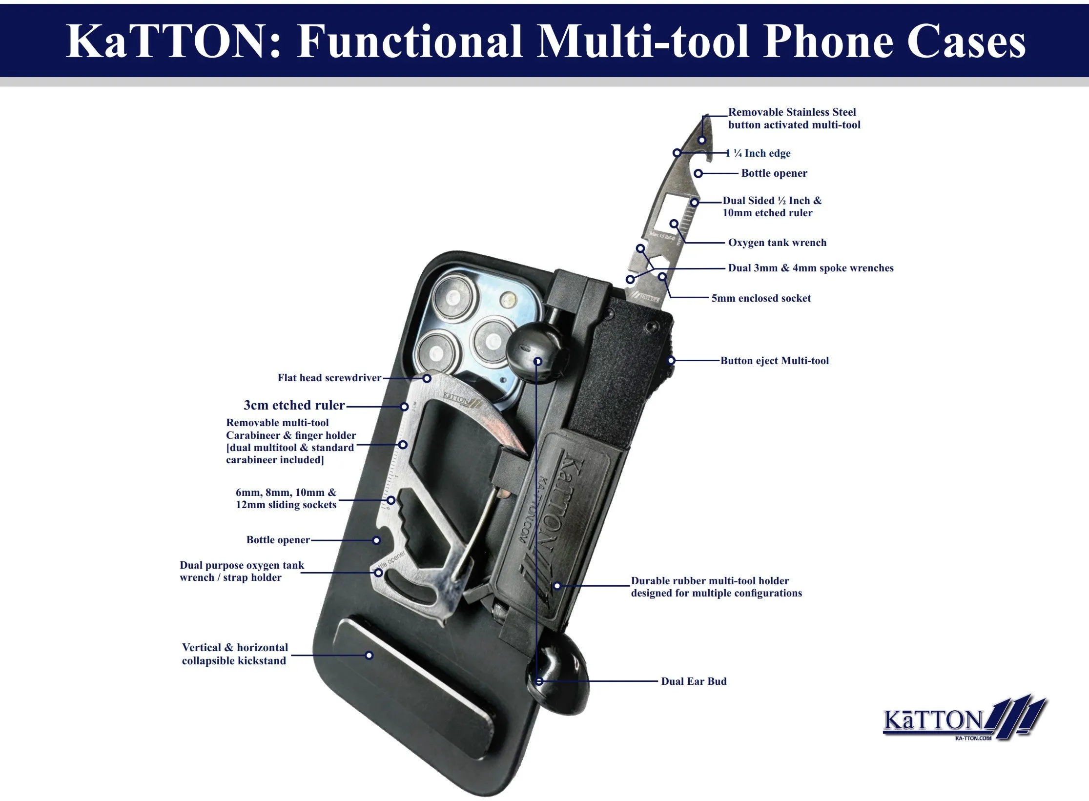 KaTTON phone case Compatible with iPhone 13 Pro Max, Multitool Phone Case holder for Removable Multi-Tool or USB, Air Tag Holder, Kickstand, Carabiner Finger Holder, Finger Loop & Air Pod holders