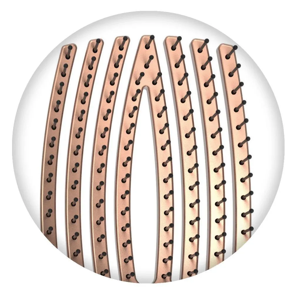 Olivia Garden Fingerbrush Trio