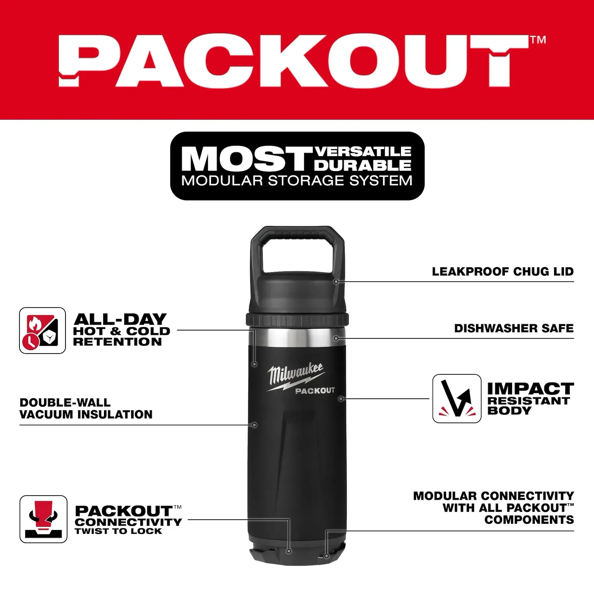 Tumbler - Milwaukee PACKOUT™ 18oz Insulated Bottle with Chug Lid, 48-22-8382