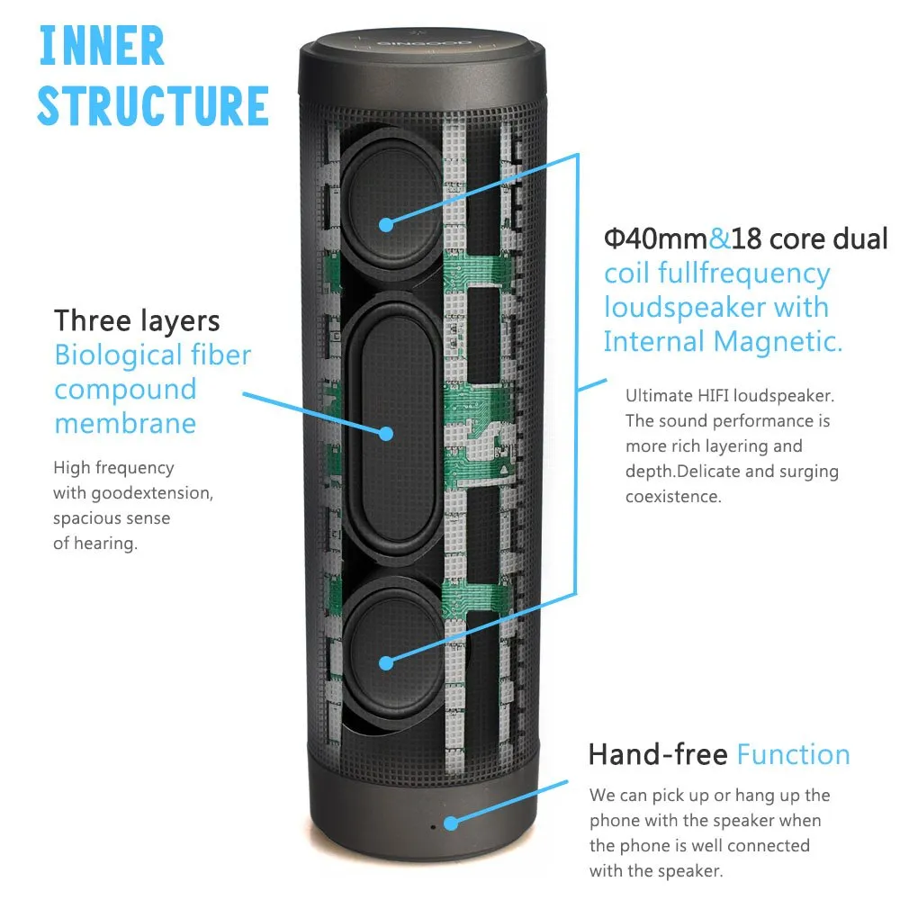 Waterproof Bluetooth Speakers Outdoor Wireless Portable Speaker for Camping